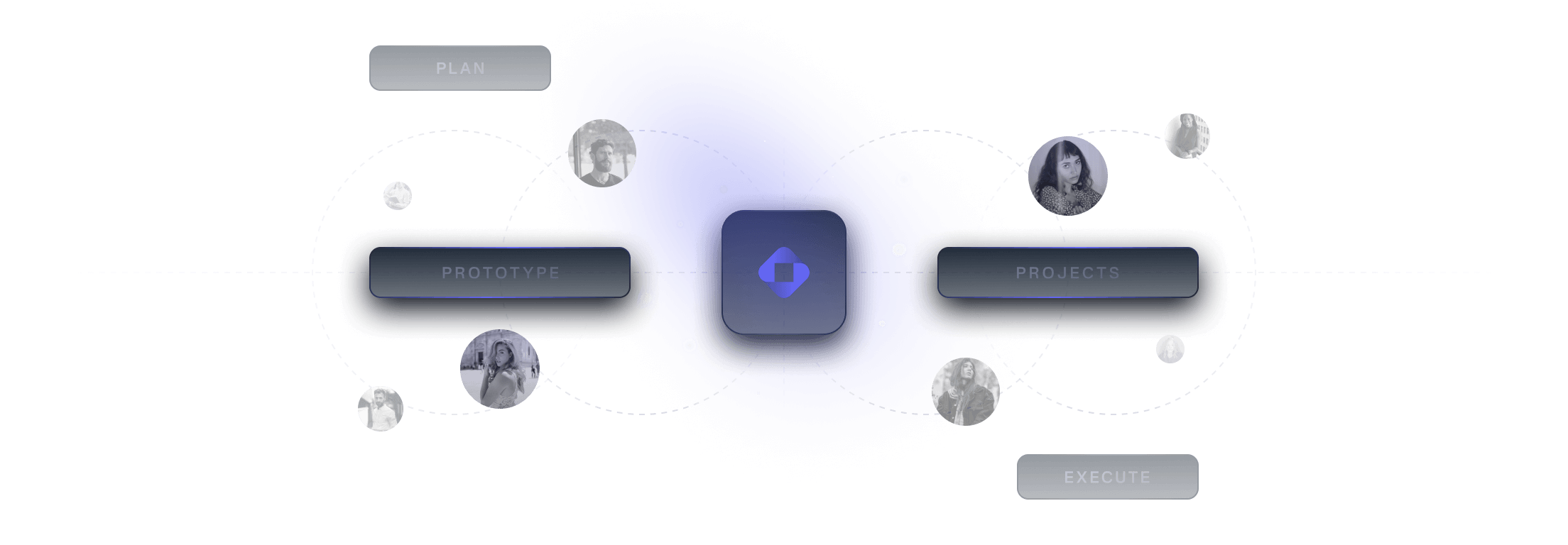 Compass Fox Automation workflow map